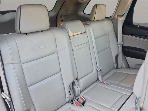 Used 2020 Jeep Grand Cherokee Summit w/ Platinum Series Group image 17