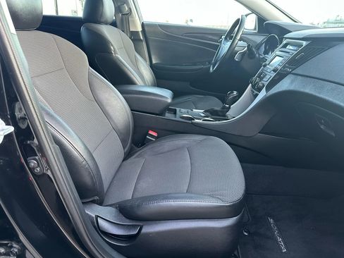 Used 2014 Hyundai Sonata SE image 22