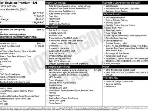 Used 2018 Buick Envision Premium w/ LPO, Hit The Road Package AWD/4WD image 12