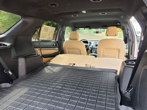 Used 2017 Ford Explorer FWD image 36