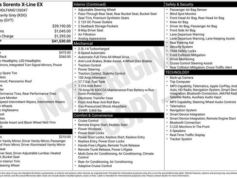 Used 2022 Kia Sorento X-Line EX image 7