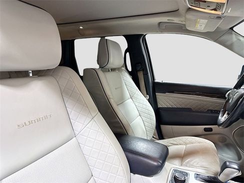 Used 2020 Jeep Grand Cherokee Summit image 30