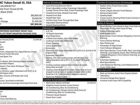 Used 2024 GMC Yukon XL Denali image 36