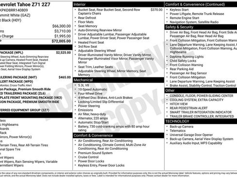 Used 2024 Chevrolet Tahoe Z71 w/ Luxury Package image 38