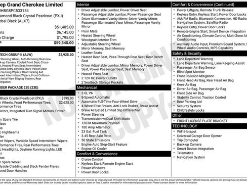 Used 2023 Jeep Grand Cherokee Limited w/ Luxury Tech Group II image 51