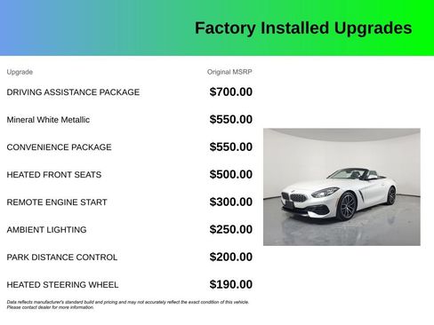 Used 2022 BMW Z4 sDrive30i w/ Driving Assistance Package RWD image 4