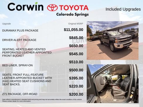 Used 2019 Chevrolet Silverado 3500 LTZ w/ Duramax Plus Package AWD/4WD image 8