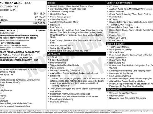 Used 2017 GMC Yukon XL SLT w/ Open Road Package image 31