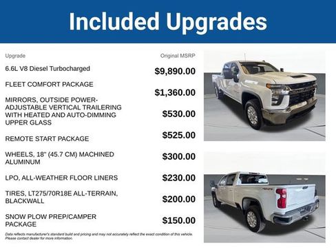 Used 2022 Chevrolet Silverado 2500 LT w/ Fleet Comfort Package image 5