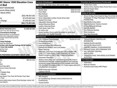 Used 2021 GMC Sierra 1500 Elevation w/ X31 Off-Road Package image 43