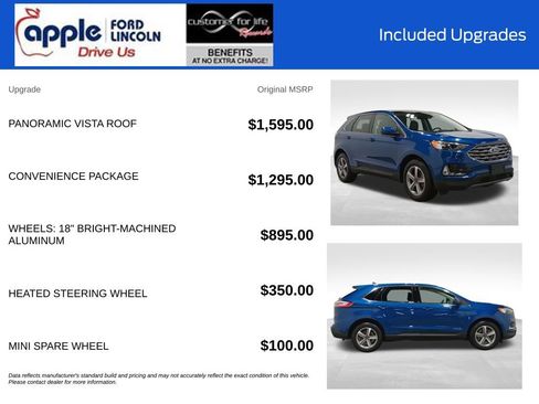 Certified 2022 Ford Edge SEL w/ Convenience Package AWD/4WD image 4