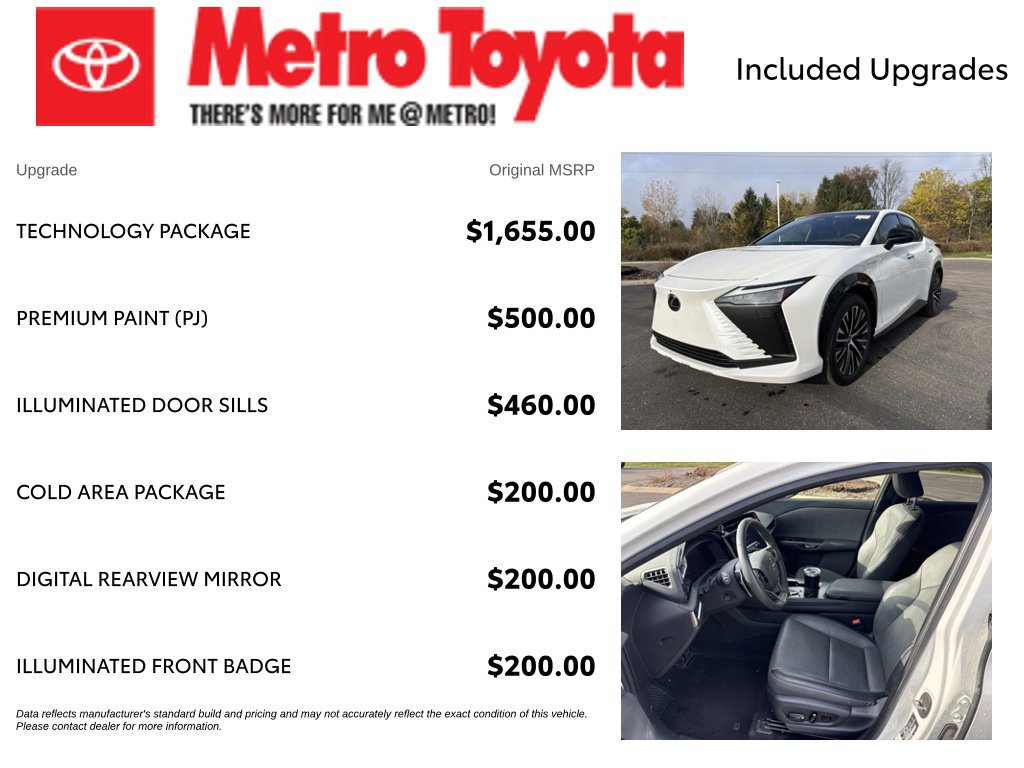 Used 2024 Lexus RZ 450e Premium w/ Technology Package AWD/4WD image 4