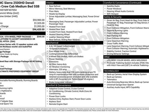 Used 2024 GMC Sierra 2500 Denali Ultimate AWD/4WD image 27