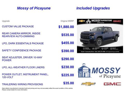 Used 2022 Chevrolet Silverado 2500 Custom w/ Custom Value Package AWD/4WD image 7
