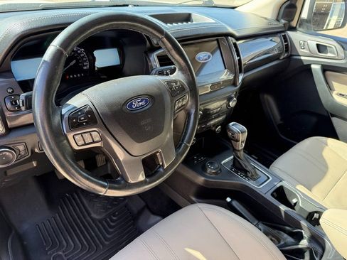 Used 2020 Ford Ranger Lariat w/ Technology Package image 4