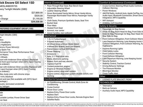 Certified 2022 Buick Encore GX Select AWD/4WD image 34
