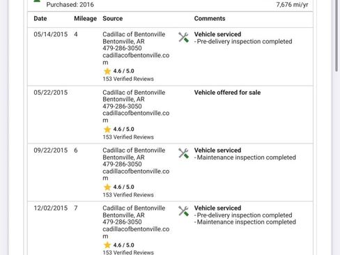 Used 2015 Cadillac ATS 2.0T AWD Sedan image 55
