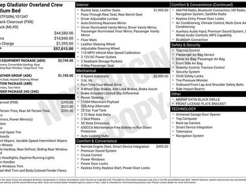 Used 2022 Jeep Gladiator Overland w/ Popular Equipment Package image 34