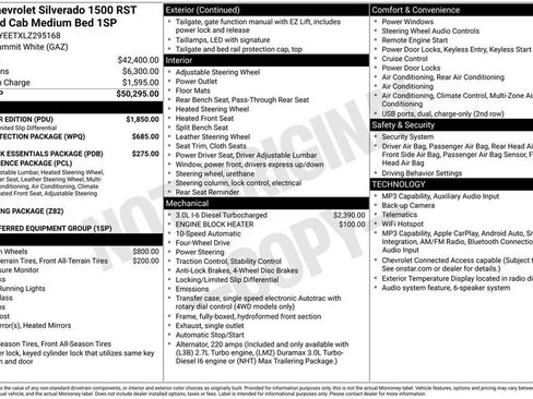 Used 2020 Chevrolet Silverado 1500 RST w/ All-Star Edition AWD/4WD image 33