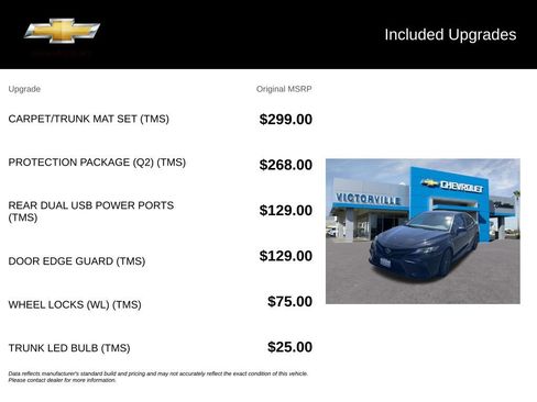 Used 2023 Toyota Camry SE w/ Protection Package (Q2) (TMS) FWD image 5