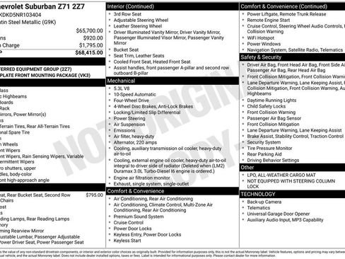 Certified 2022 Chevrolet Suburban Z71 AWD/4WD image 2