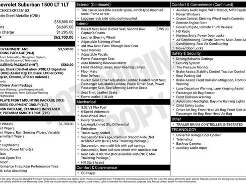 Used 2019 Chevrolet Suburban LT image 7