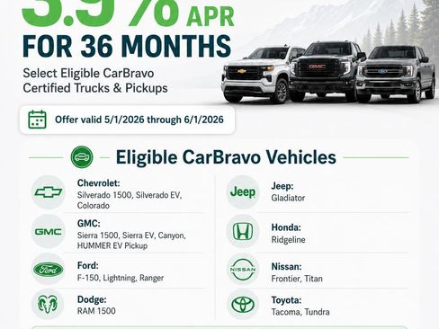 Used 2021 Cadillac XT5 Premium Luxury w/ LPO, Floor Liner Package FWD image 9