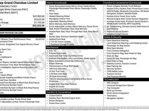 Used 2024 Jeep Grand Cherokee Limited image 4