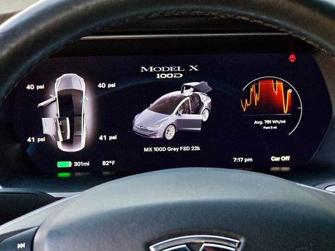 Used 2017 Tesla Model X 100D AWD/4WD image 22