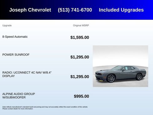 Used 2023 Dodge Challenger R/T image 5