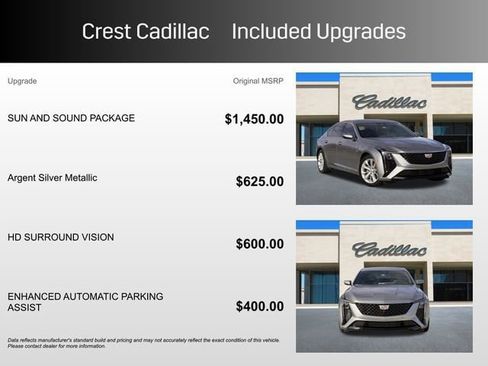 Certified 2025 Cadillac CT5 Premium Luxury image 6