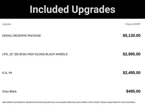 Used 2023 GMC Sierra 1500 Denali w/ Denali Reserve Package AWD/4WD image 2