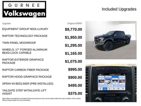 Used 2018 Ford F150 Raptor w/ Equipment Group 802A Luxury image 4