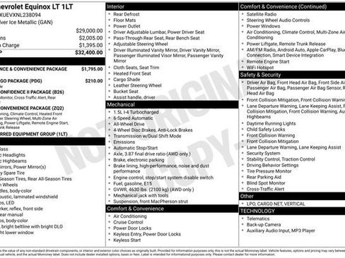 Used 2022 Chevrolet Equinox LT image 5