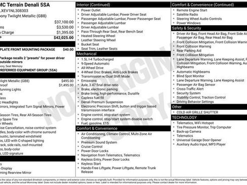 Certified 2022 GMC Terrain Denali image 27
