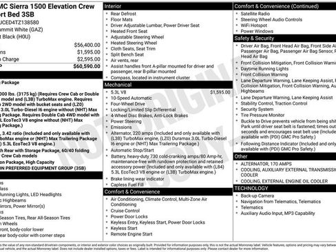 New 2026 GMC Sierra 1500 Elevation image 4