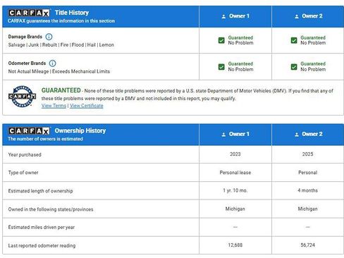 Used 2024 Kia K5 GT image 20