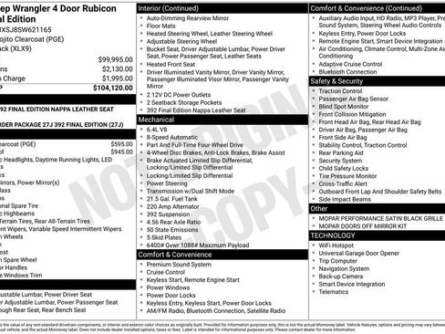 New 2025 Jeep Wrangler Unlimited Rubicon 392 AWD/4WD image 6