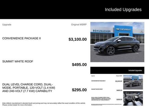 New 2025 Chevrolet Equinox EV LT image 5