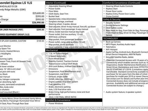 Used 2018 Chevrolet Equinox LS w/ LPO, Floor Liner Package FWD image 30