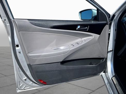 Used 2013 Hyundai Sonata Limited w/ Premium Pkg FWD image 22