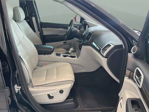 Used 2020 Jeep Grand Cherokee Summit AWD/4WD image 24