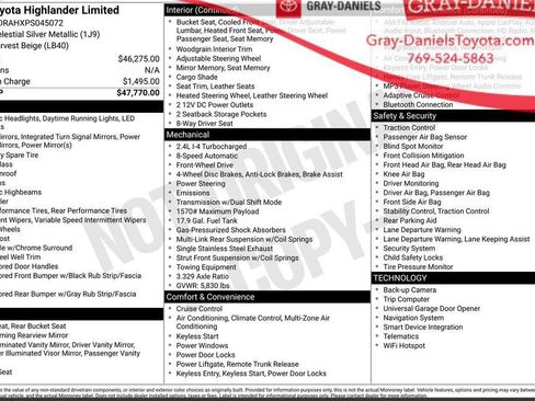 Used 2023 Toyota Highlander Limited image 3