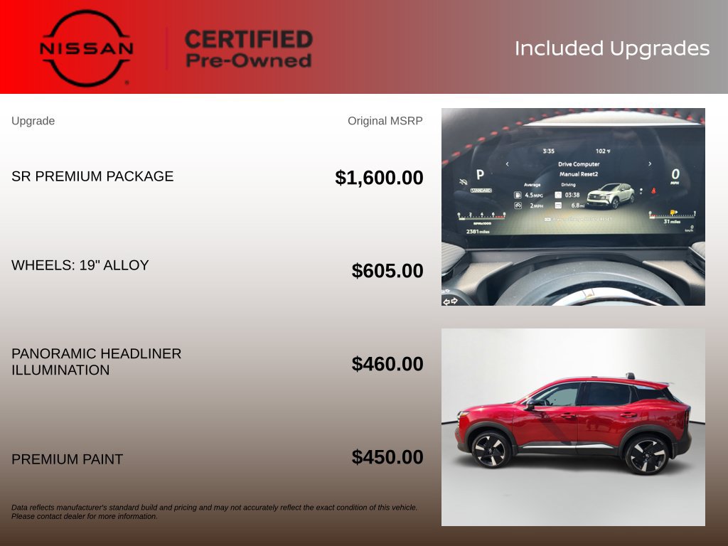 Used 2026 Nissan Kicks SR w/ SR Premium Package FWD image 21