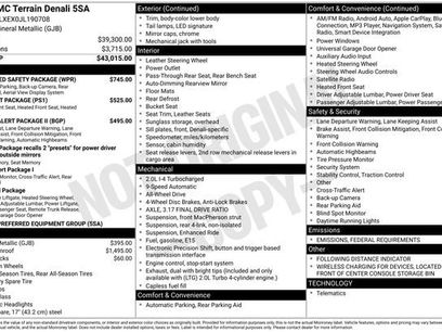 Certified 2018 GMC Terrain Denali w/ Advanced Safety Package