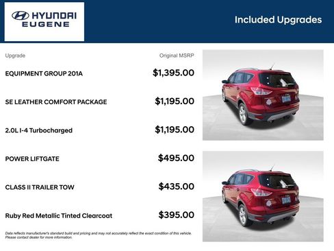Used 2015 Ford Escape SE w/ Equipment Group 201A AWD/4WD image 11