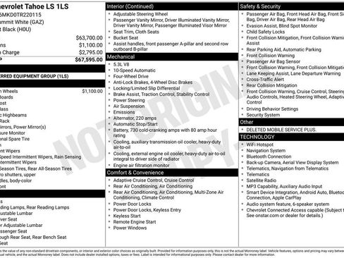 New 2026 Chevrolet Tahoe LS AWD/4WD image 43