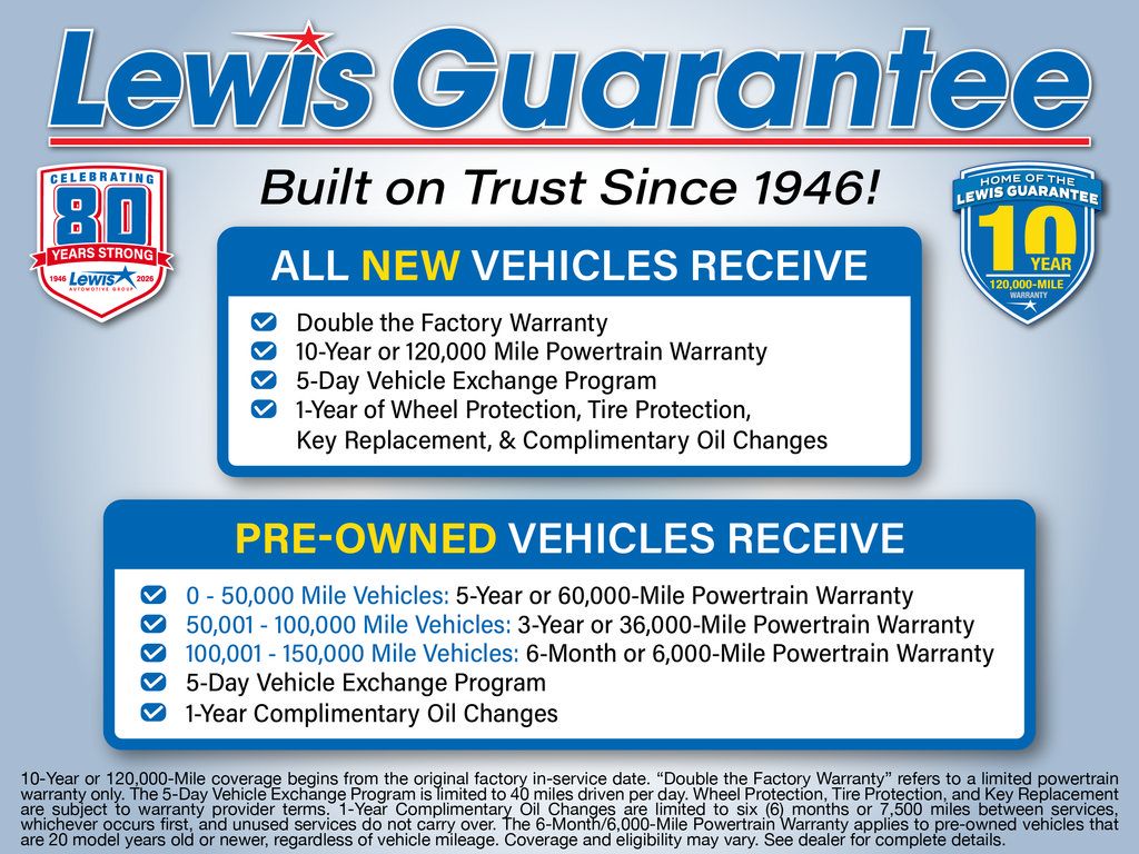 Used 2019 Ford F250 XL RWD image 6