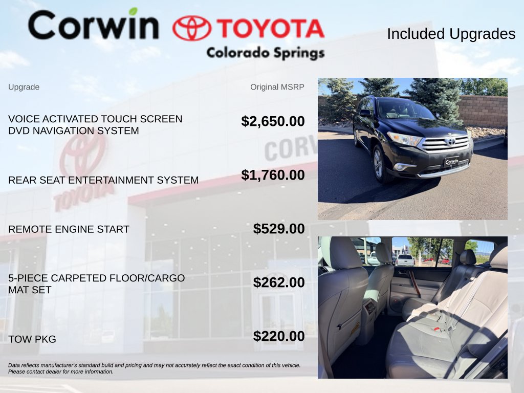 Used 2012 Toyota Highlander Limited w/ Tow Pkg AWD/4WD image 8