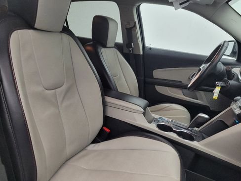 Used 2015 Chevrolet Equinox LTZ FWD image 21